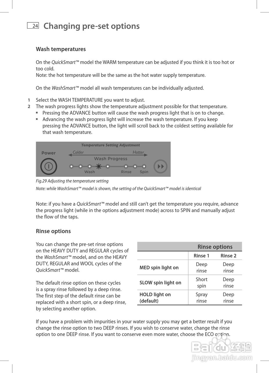 斐雪派克WA70T60GW1洗衣机说明书:[3]