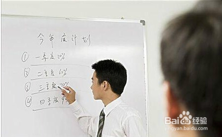 毕业论文提纲借鉴