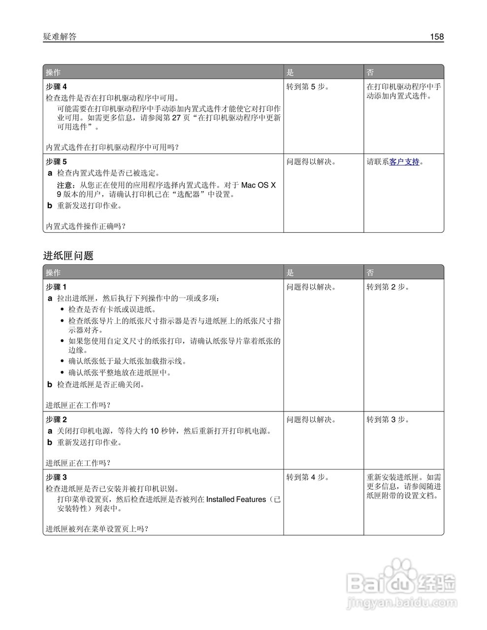 利盟CS410dn彩色打印机说明书:[16]