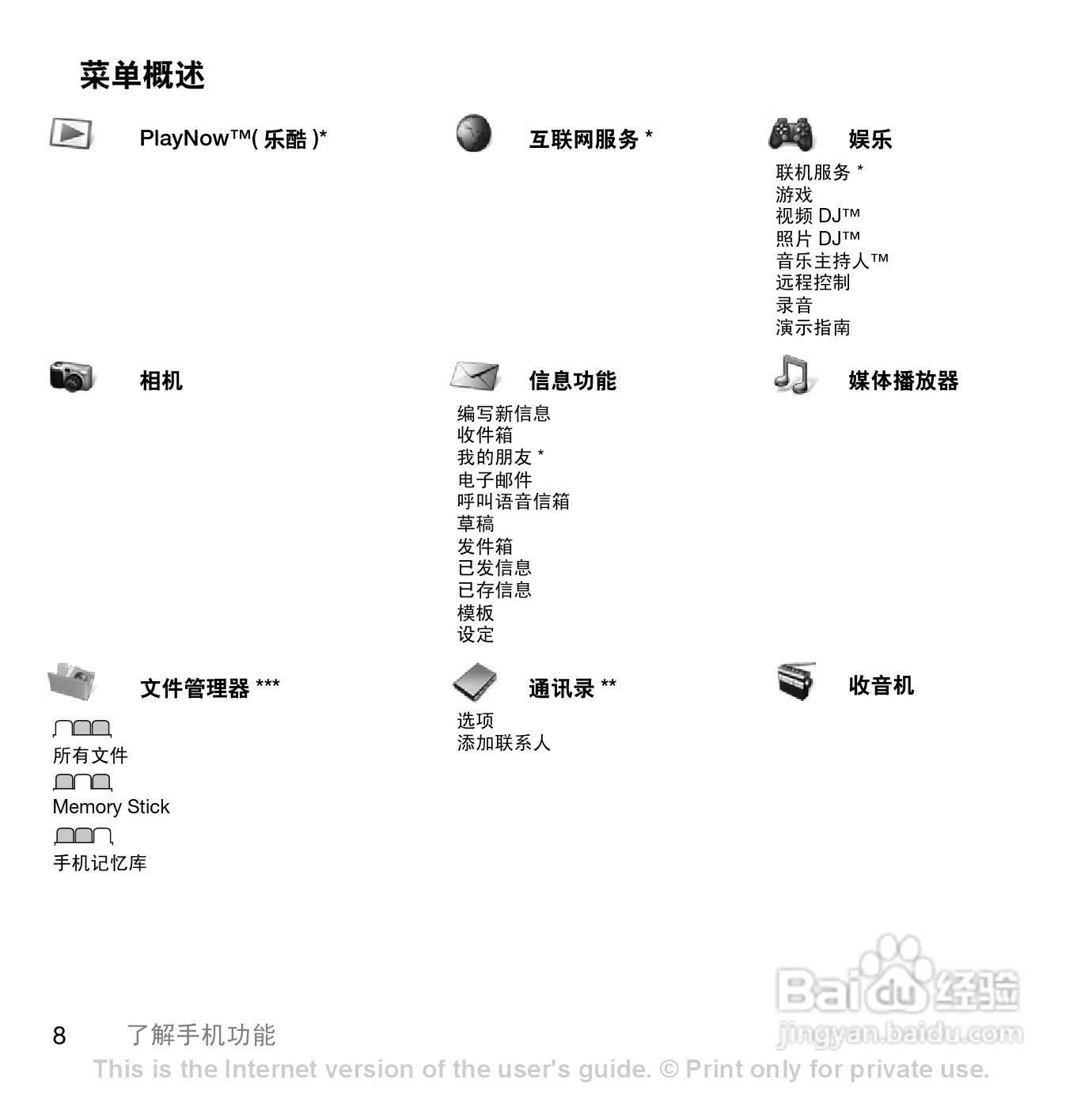 索尼爱立信Z550手机使用说明书:[1]