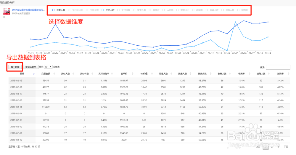 生意参谋市场行情竞争情报指数还原技巧