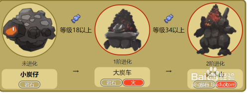 小炭仔怎么进化