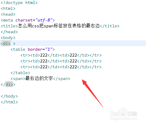 怎么用css把span标签放在表格的最右边