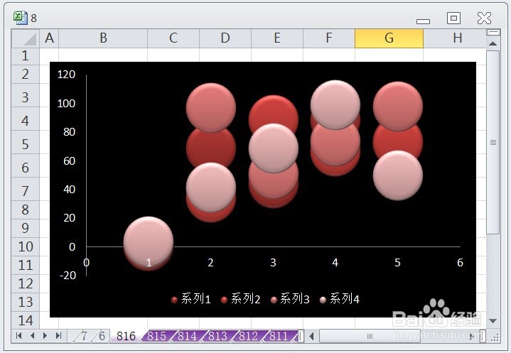 EXCEL怎么让气泡图的图表布局显示布局8效果
