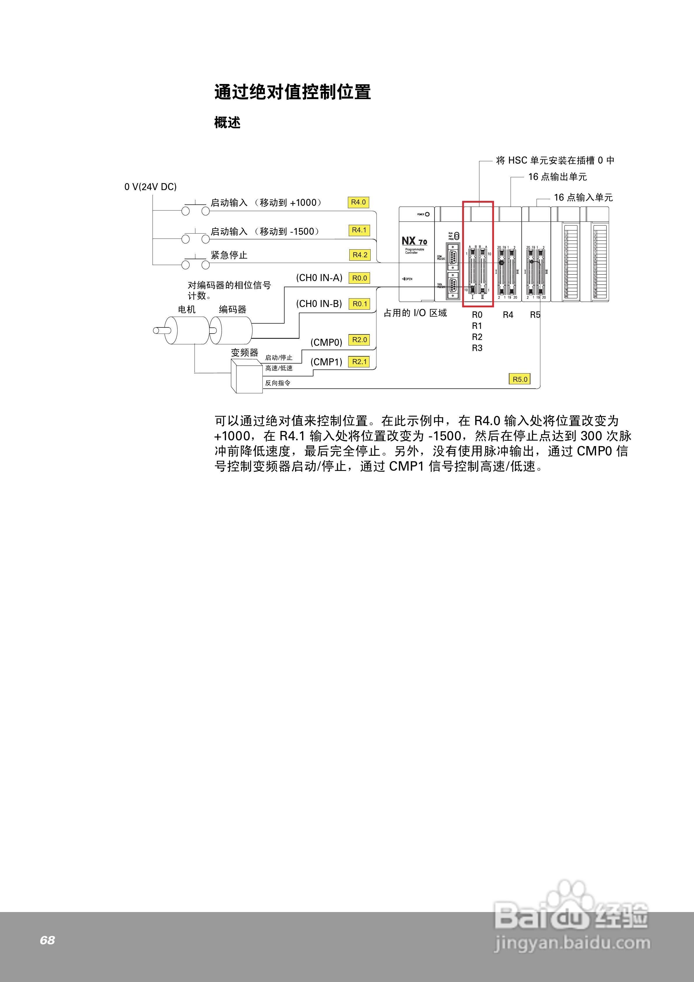 OEMax NX70高速计数器单元（4通道）用户手册:[7]
