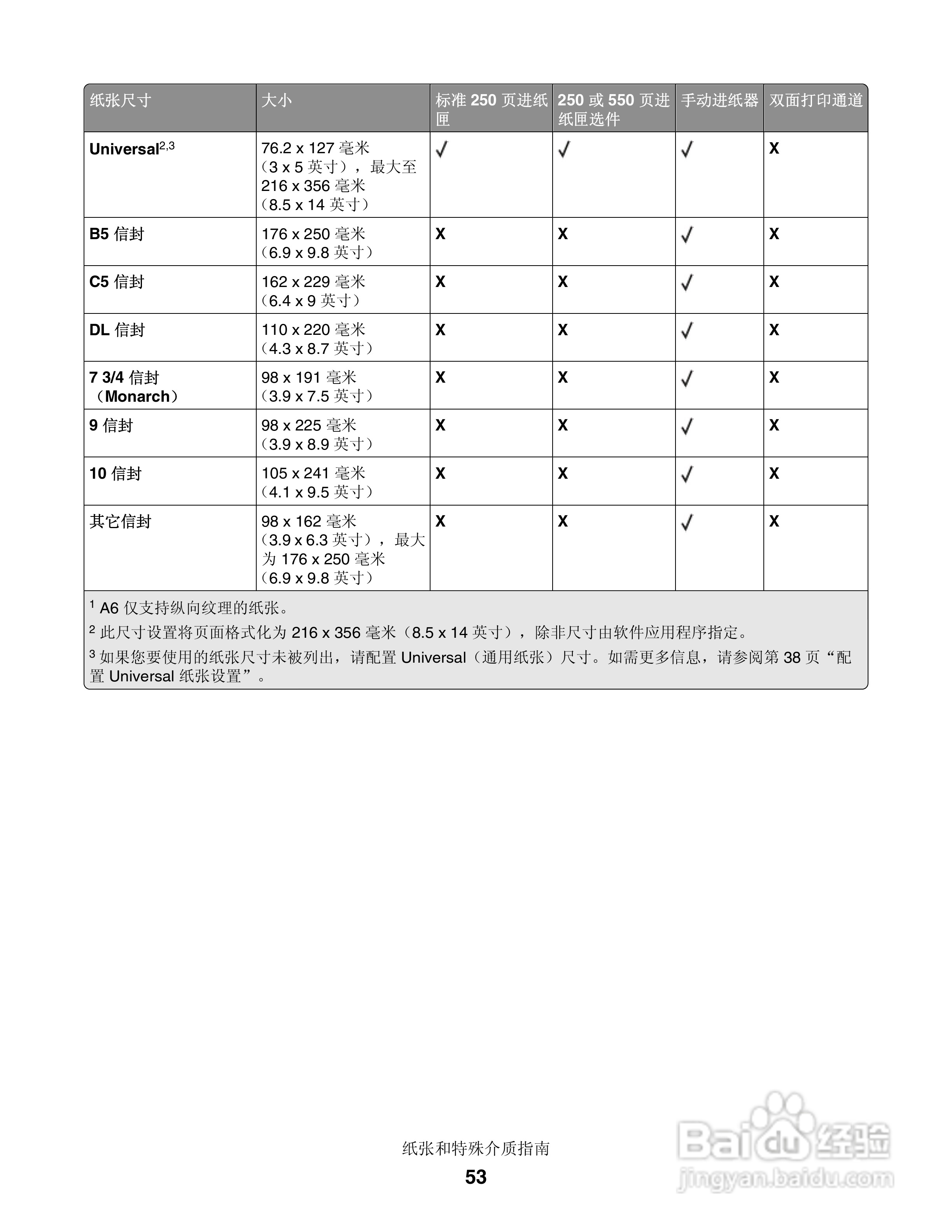 联想LJ3900激光打印机用户手册:[6]