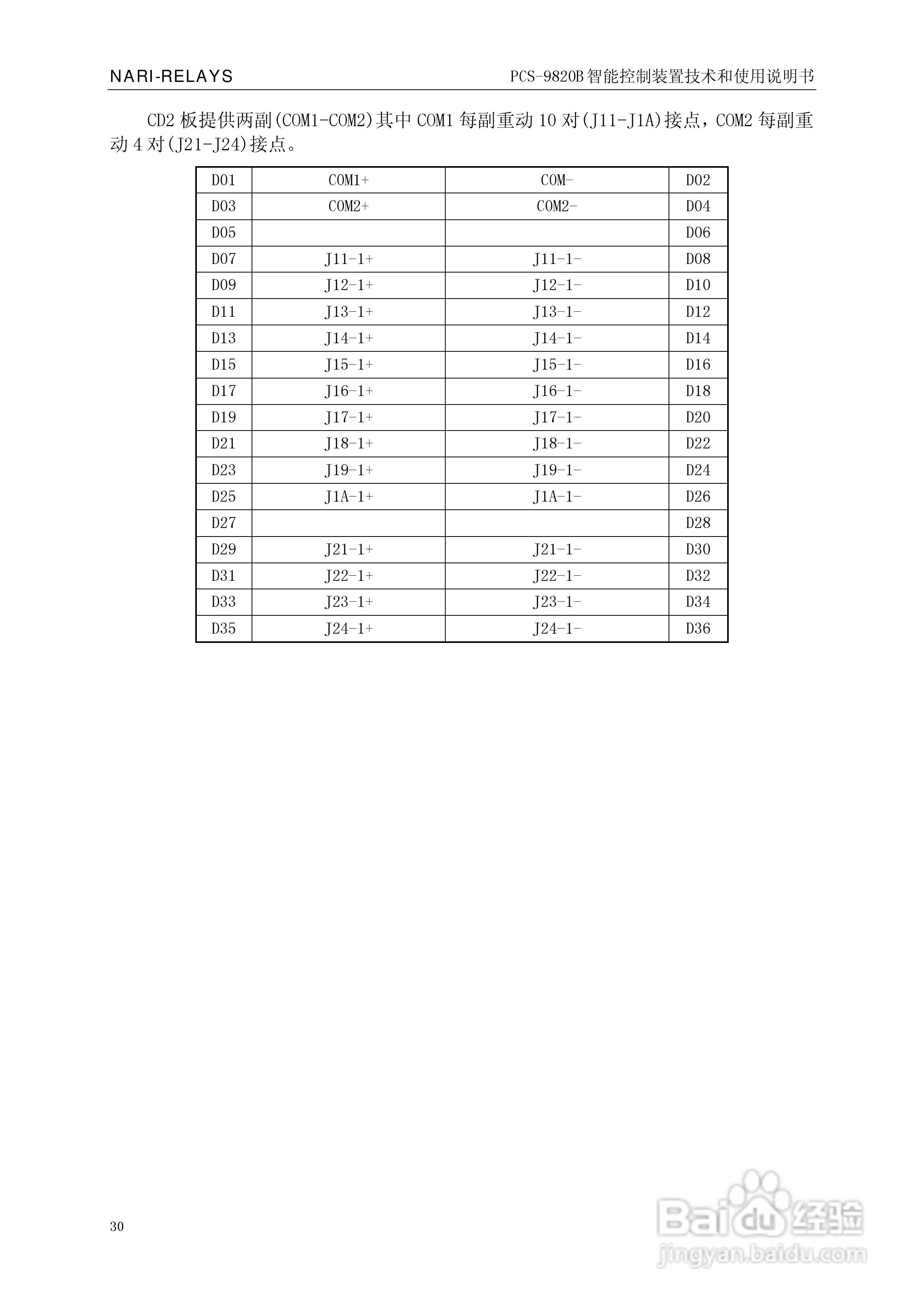 南瑞继保PCS-9820B智能控制装置使用说明书:[4]