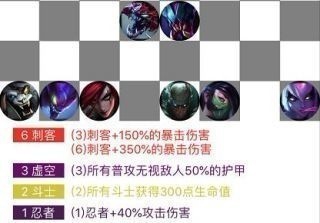 lol云顶之巅攻略