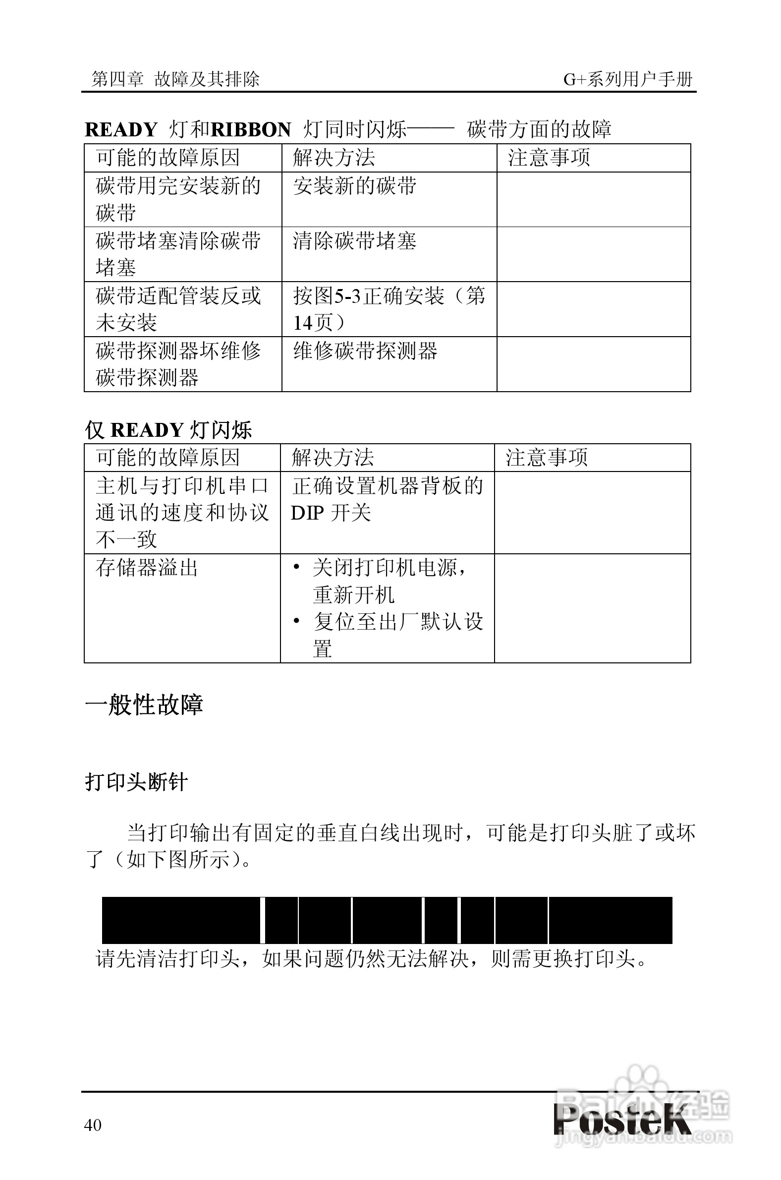 博思得G-3106D+条码打印机用户手册:[5]