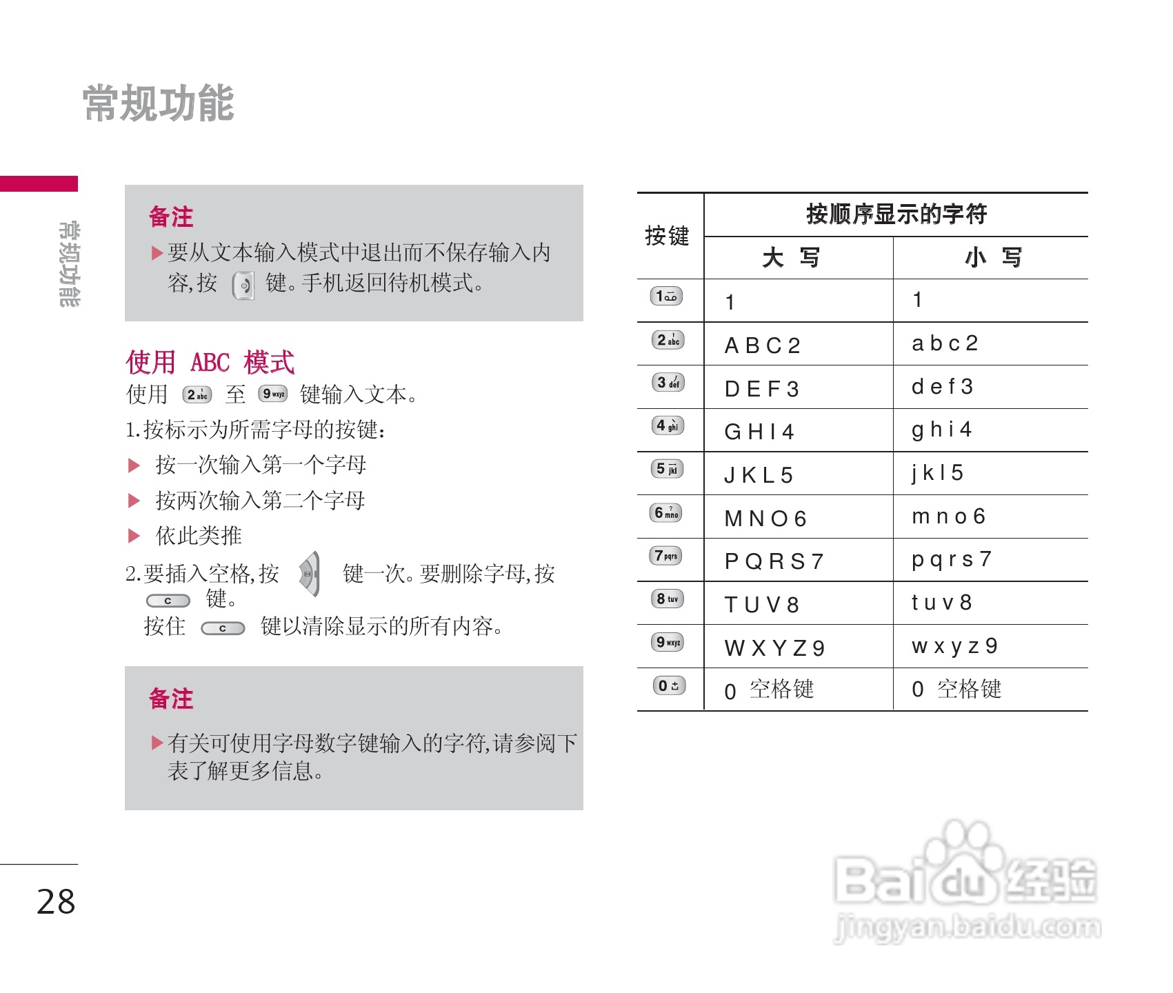 乐金手机KG928型使用说明书:[3]