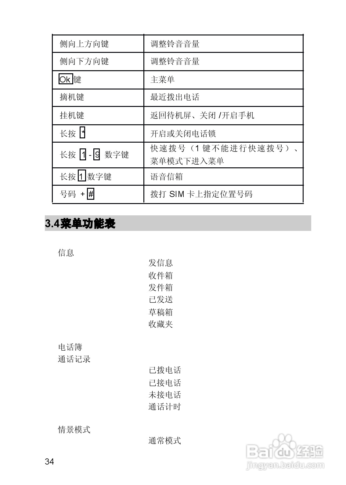 联想手机V821型使用说明书:[4]