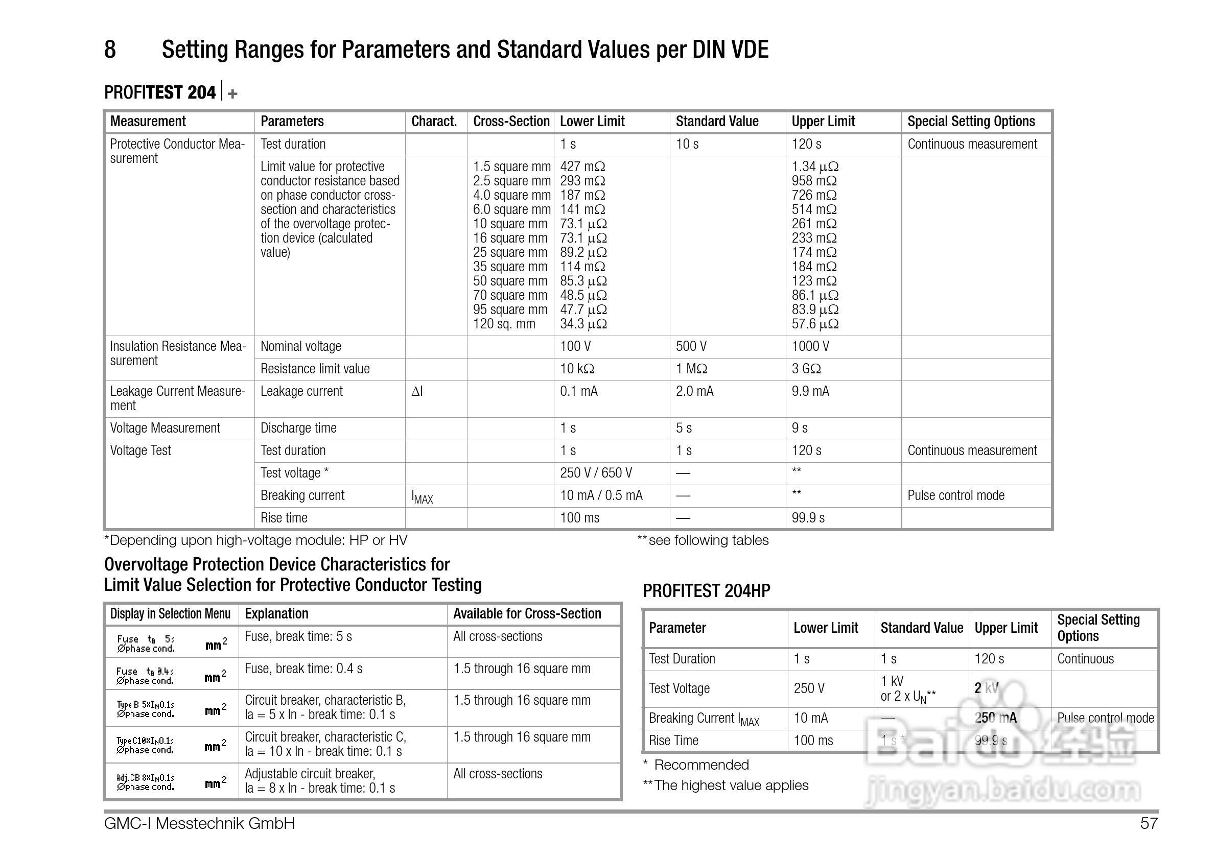 PROFITEST 204安规测试仪使用说明书:[6]