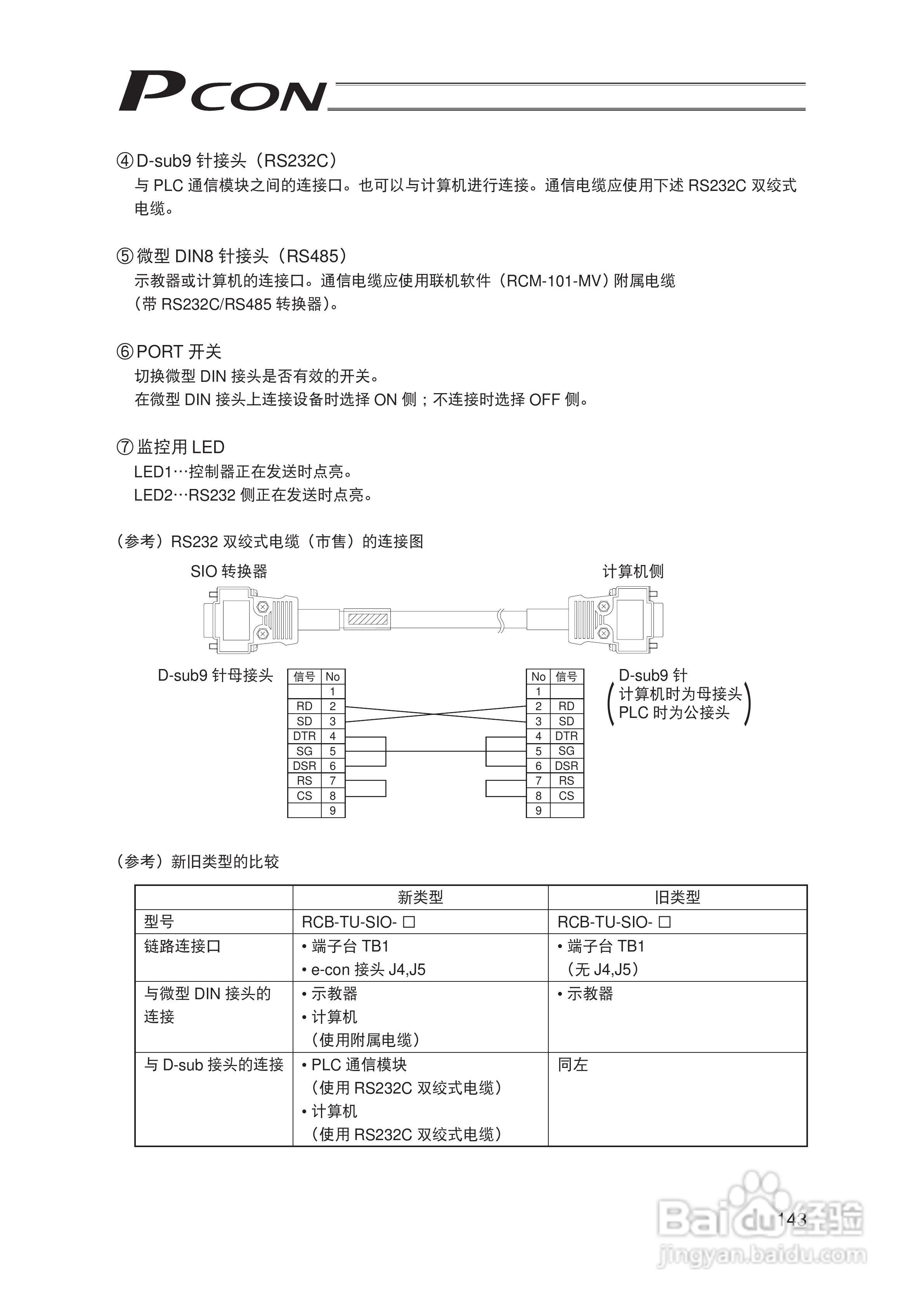 Pcon PCON-C/CG/CF 控制器定位型使用说明书:[16]