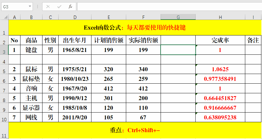 Excel快捷键，每天都要用到，还提高工作效率
