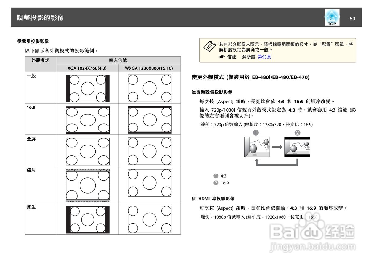 爱普生EB-4805Wi投影机使用说明书:[5]