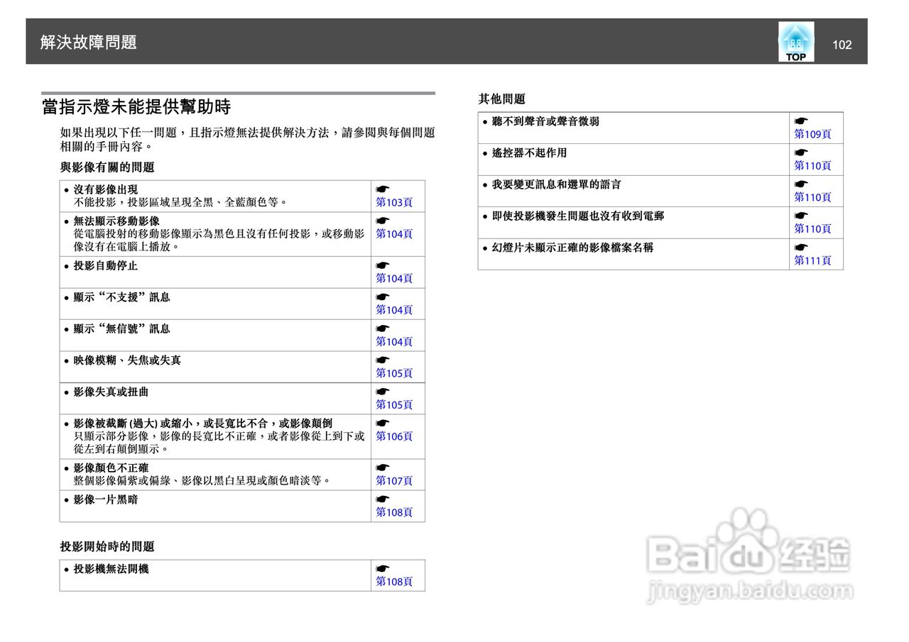 爱普生EB-1930W投影机使用说明书:[11]