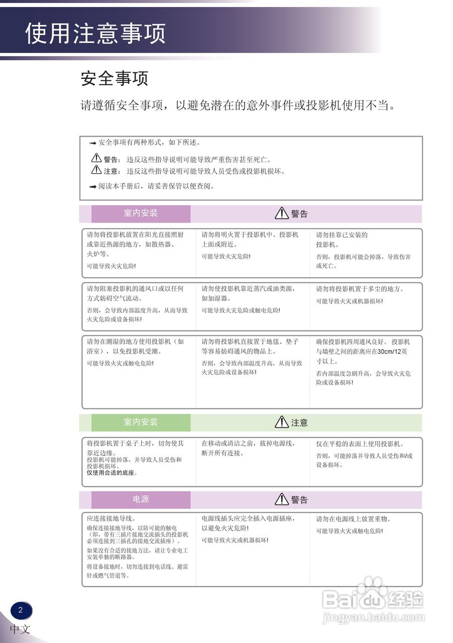 LG BS275投影机说明书:[1]