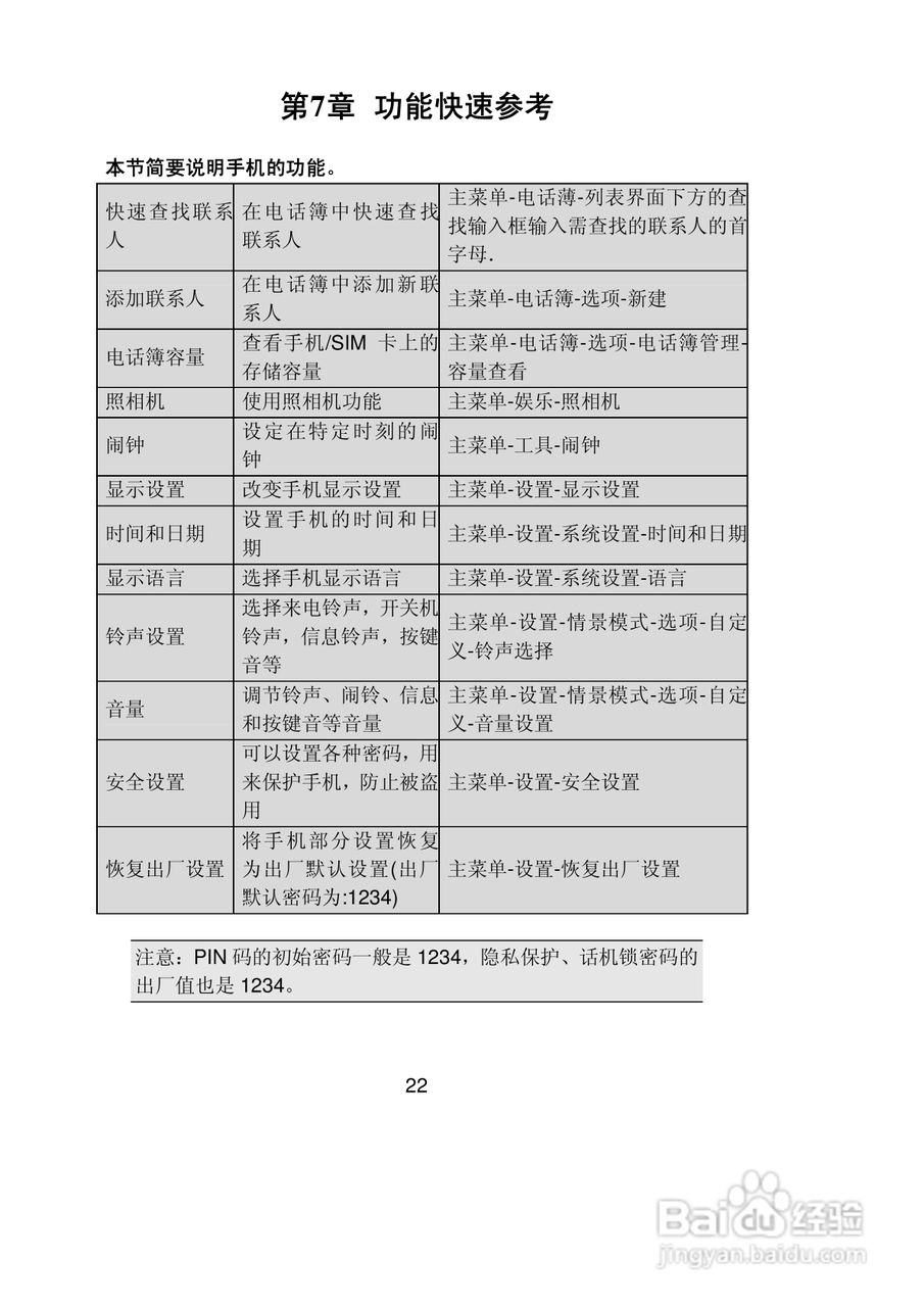 联想Lenovo P90w手机使用说明书:[3]