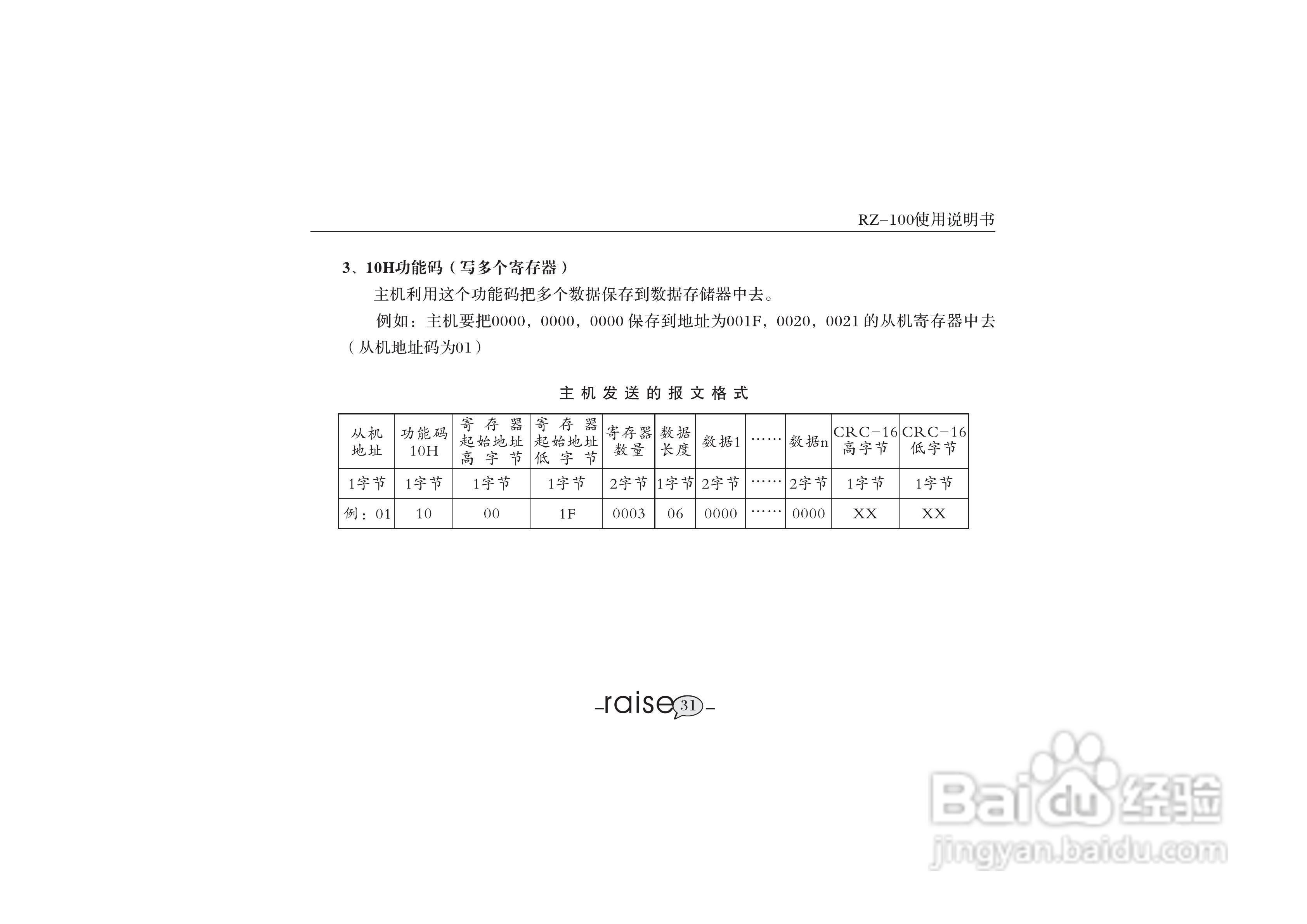 锐智RZ-100系列智能数显仪表说明书:[4]