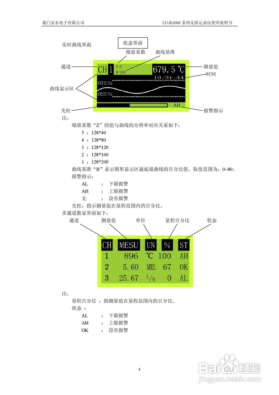 LU-R1000无纸记录仪说明书:[1]