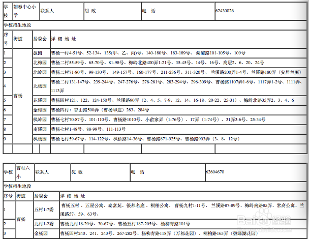 普陀区来沪随迁子女入学如何办理-（普陀区入学政策）[图]