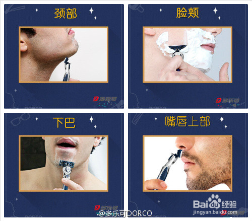 刮胡子不痛的方法