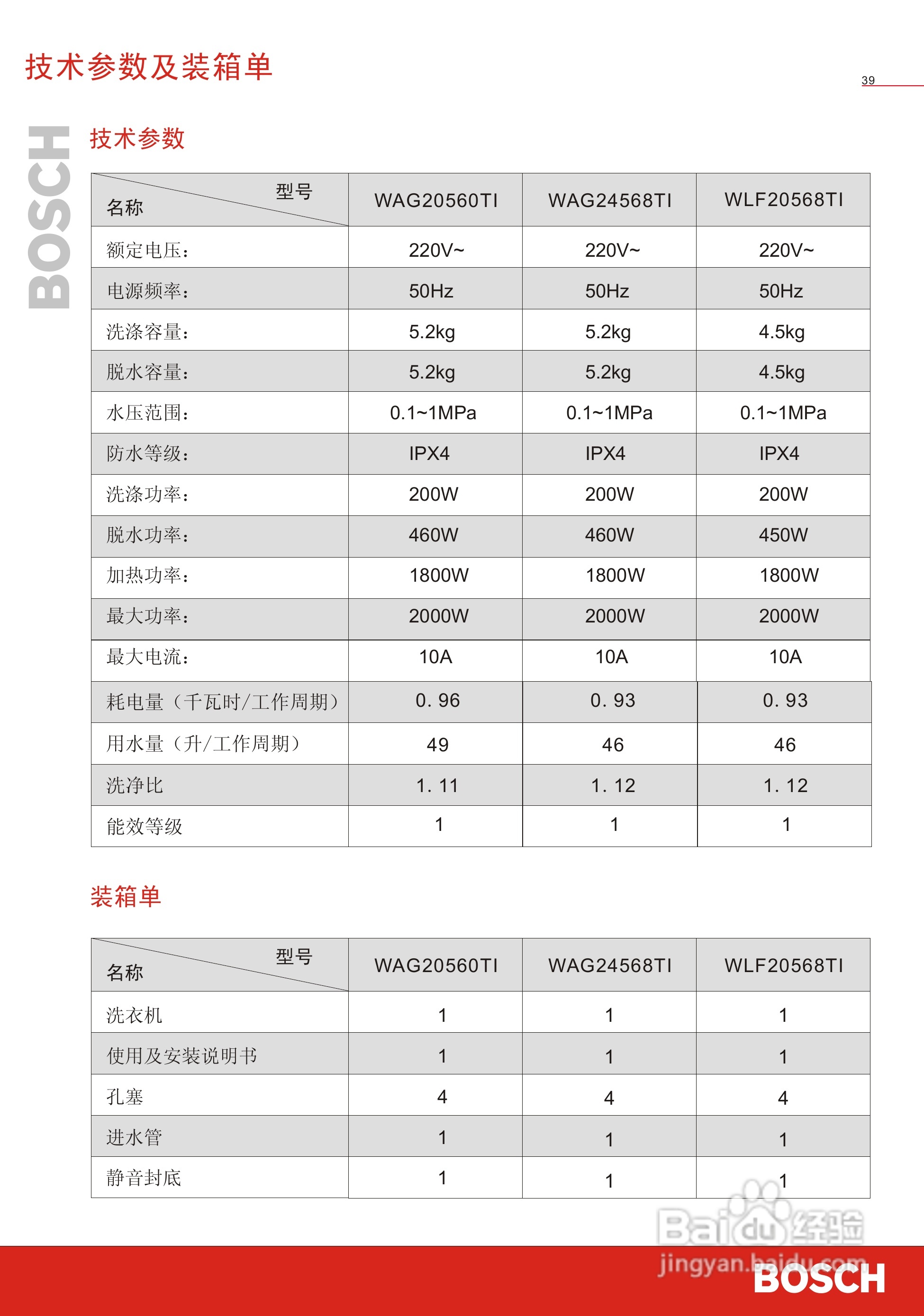 博世WVG20568TI全自动滚筒式洗衣机使用及安装说明书:[5]