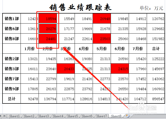 excel表格按单元格颜色进行排序的方法和技巧