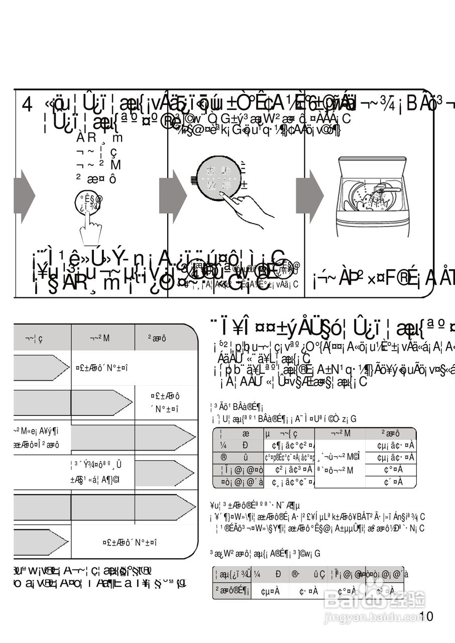三洋SW-988UT洗衣机使用说明书:[2]