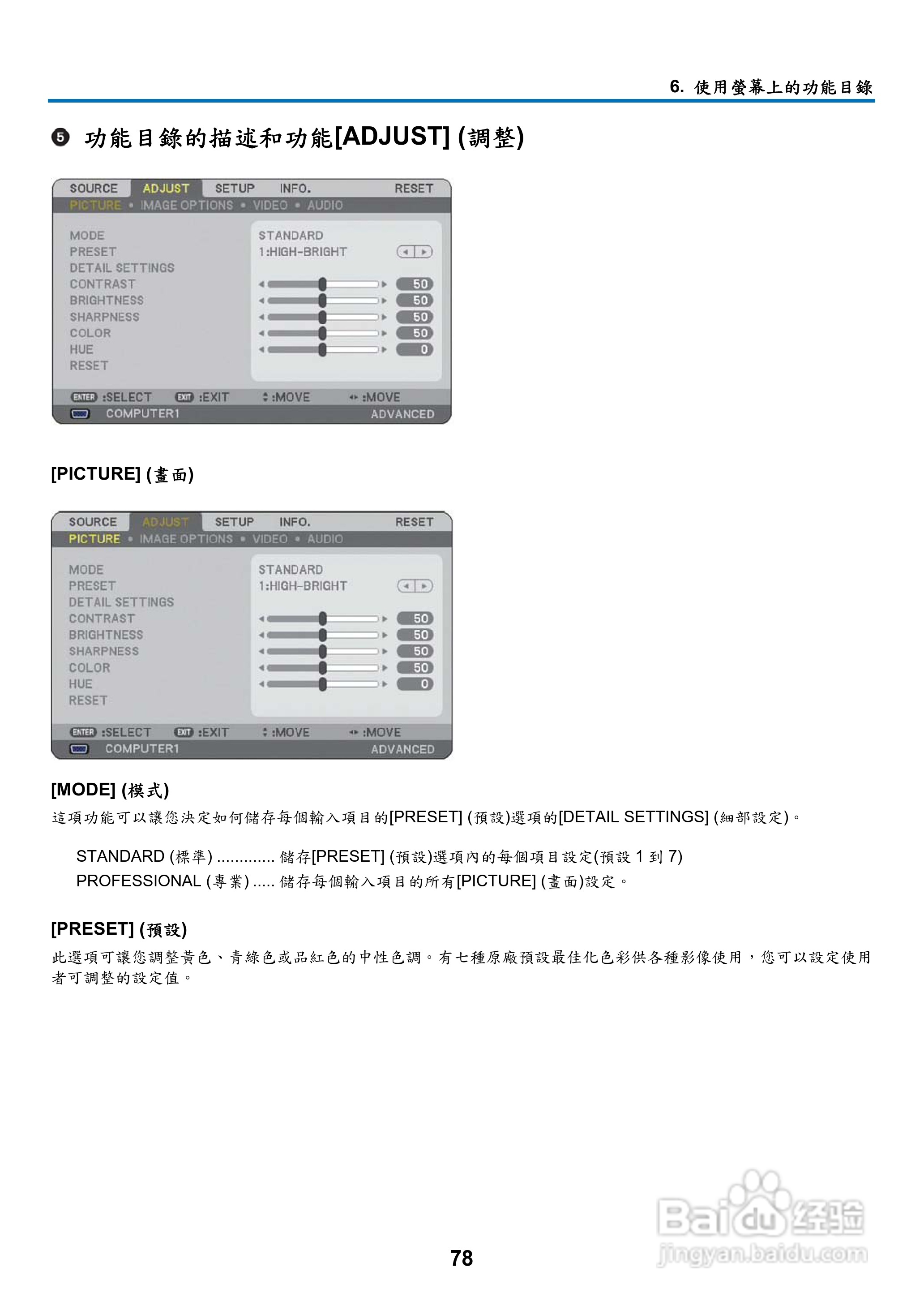 NEC NP901W型投影机用户手册:[10]