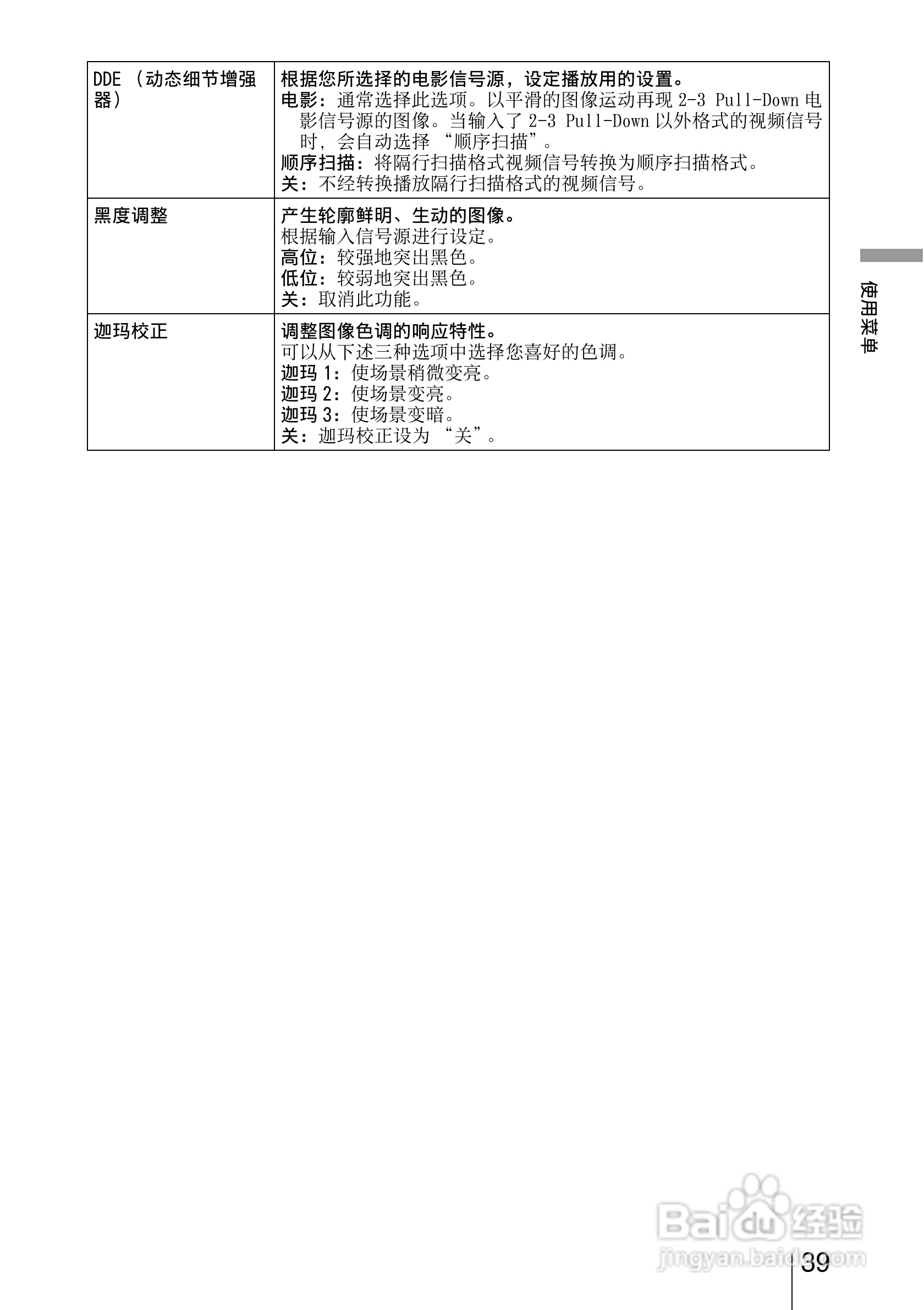 SONY视频投影机VPL-AW15 VPL-AW10使用说明书:[4]