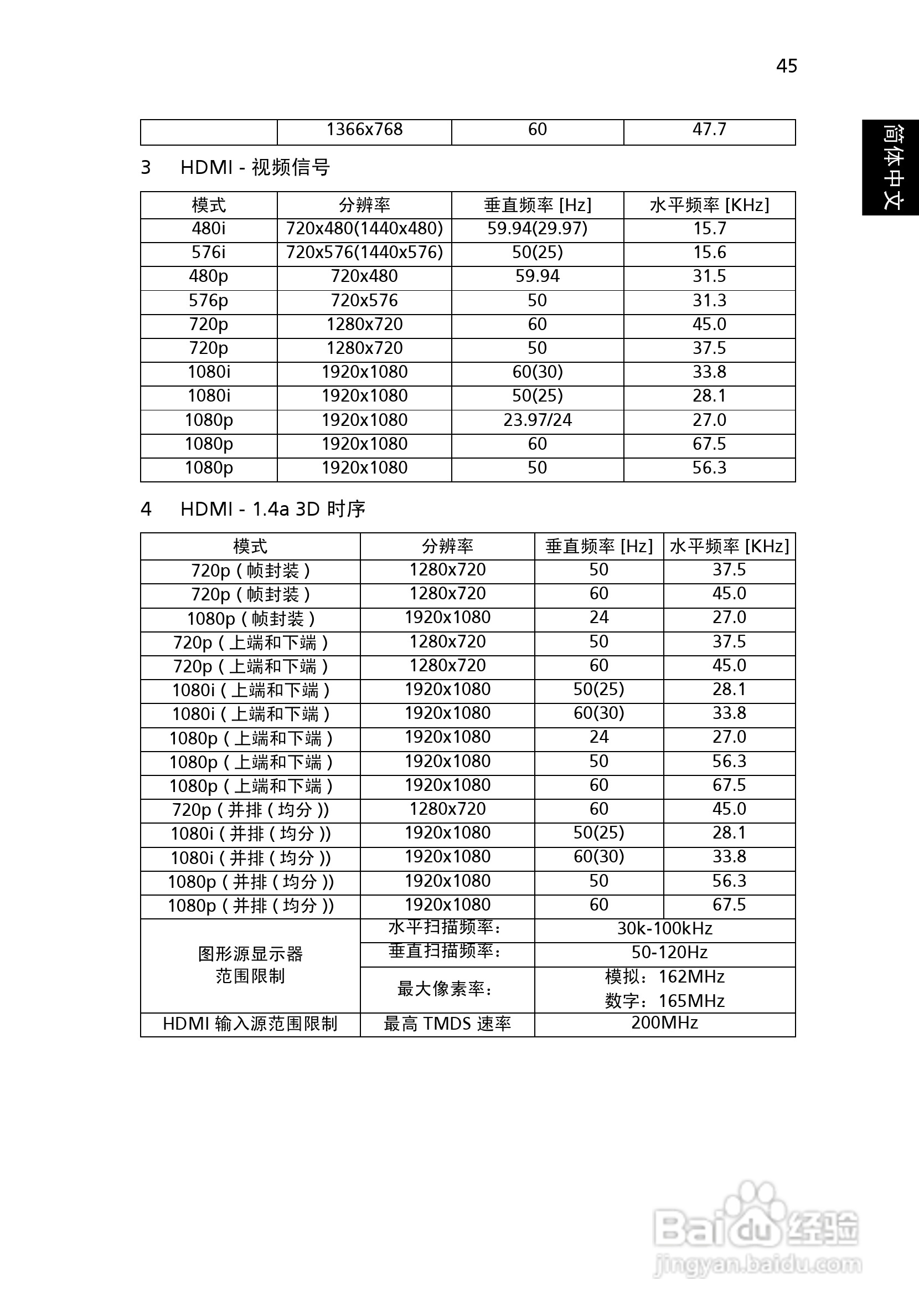 Acer H9500BD投影机使用说明书:[6]