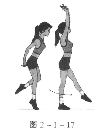 图解感知健美操基本动作之抬腿类