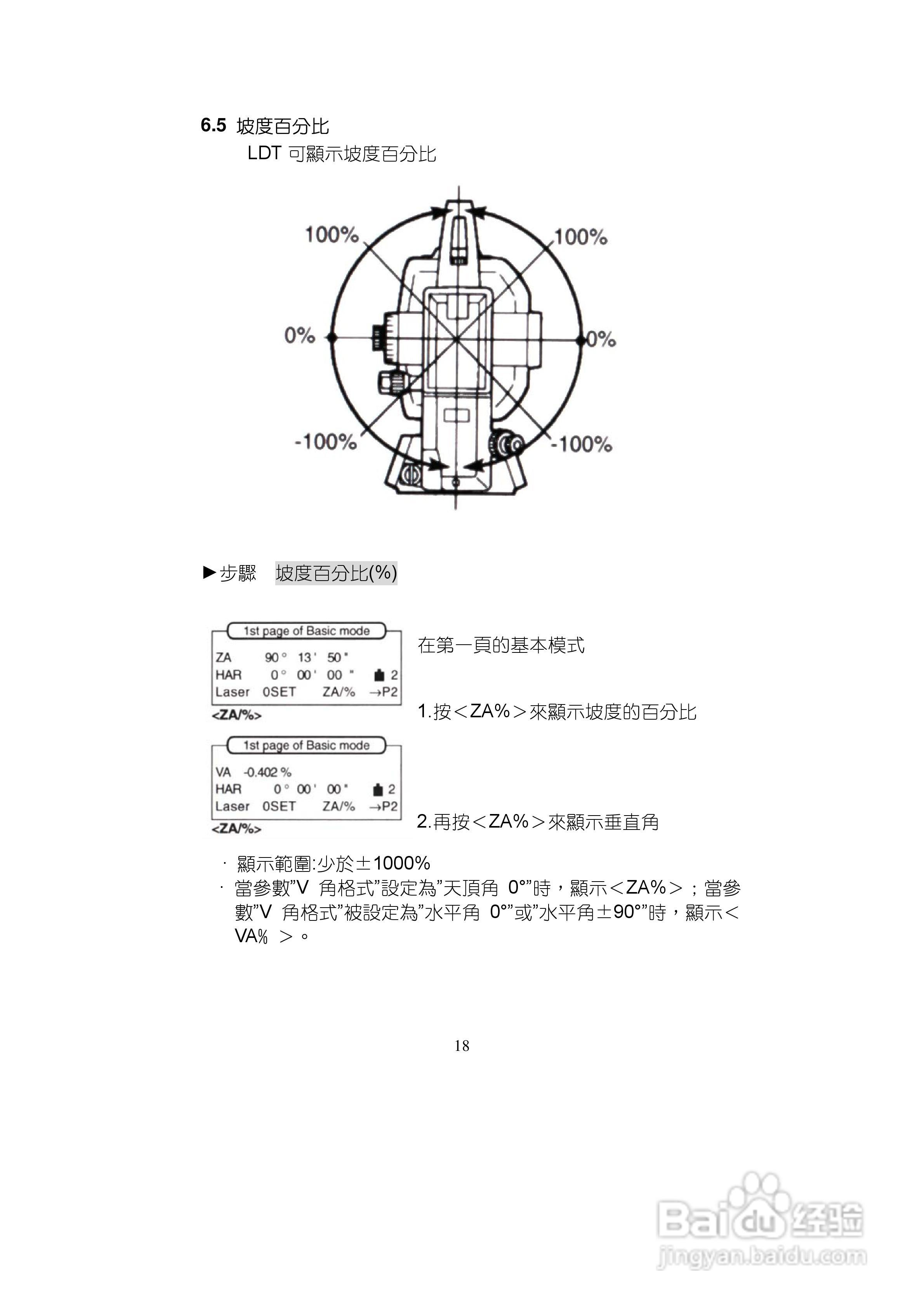 索佳LDT50雷射经纬仪使用手册:[2]