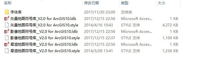 在Arcgis中添加style样式