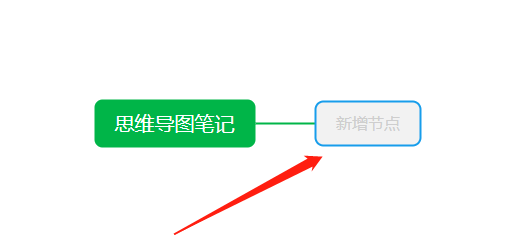 怎么用印象笔记创建思维导图