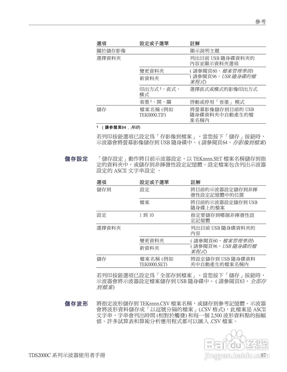 Tektronix TDS2000C系列数位储存示波器说明书:[11]