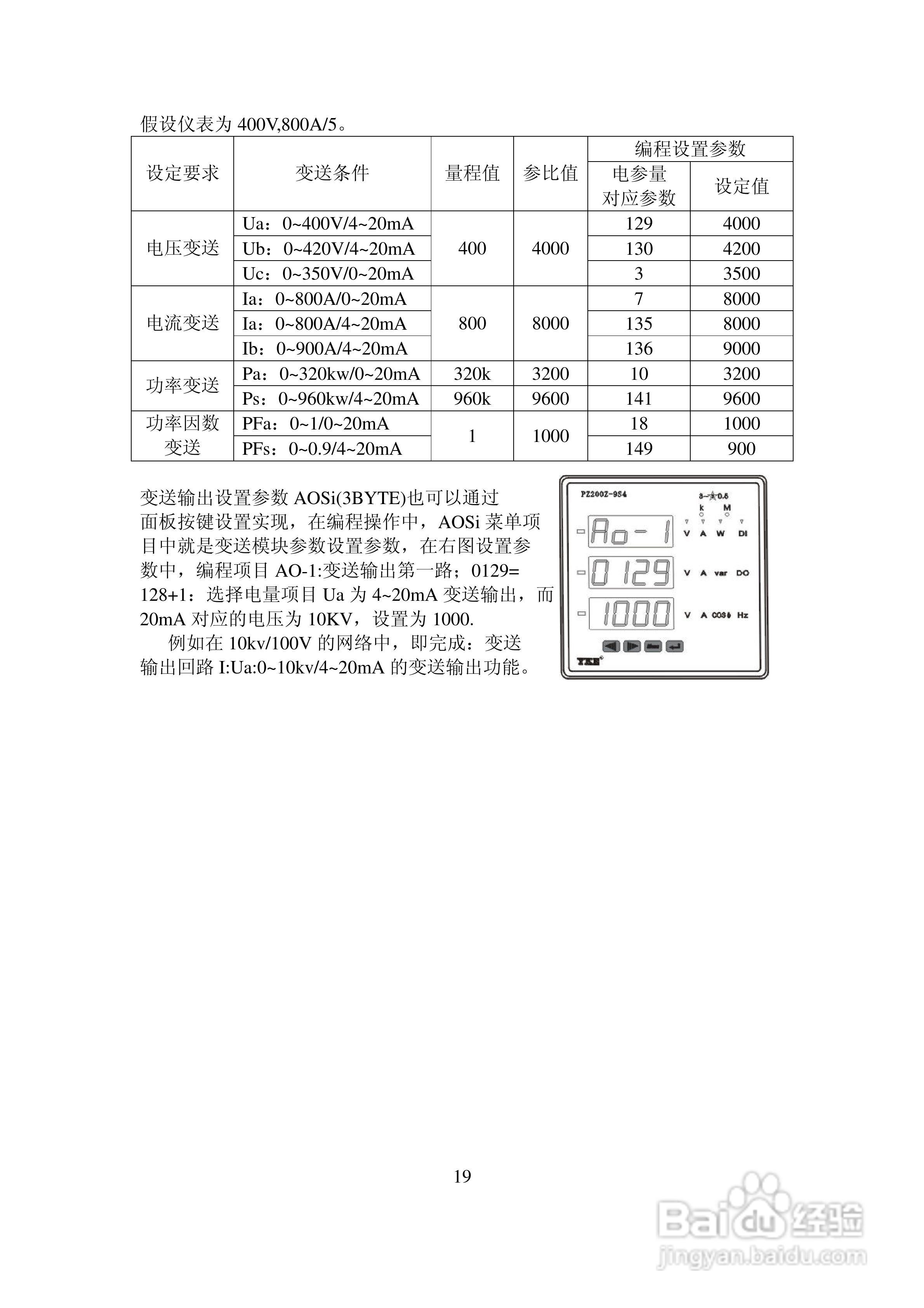 PZ200Z-9S4多功能网络电力仪表使用说明书:[3]