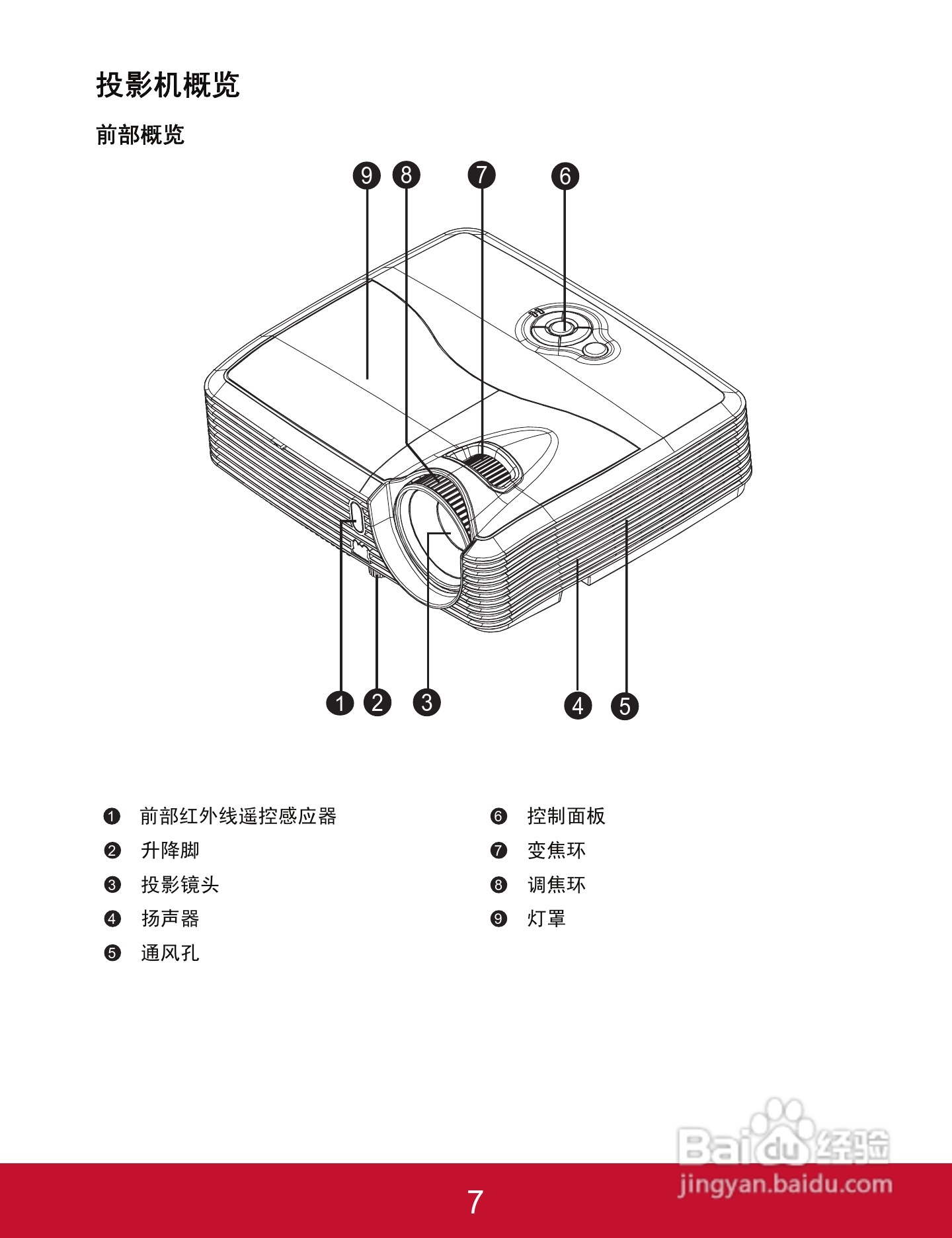 优派PJD5523w投影机使用说明书:[1]