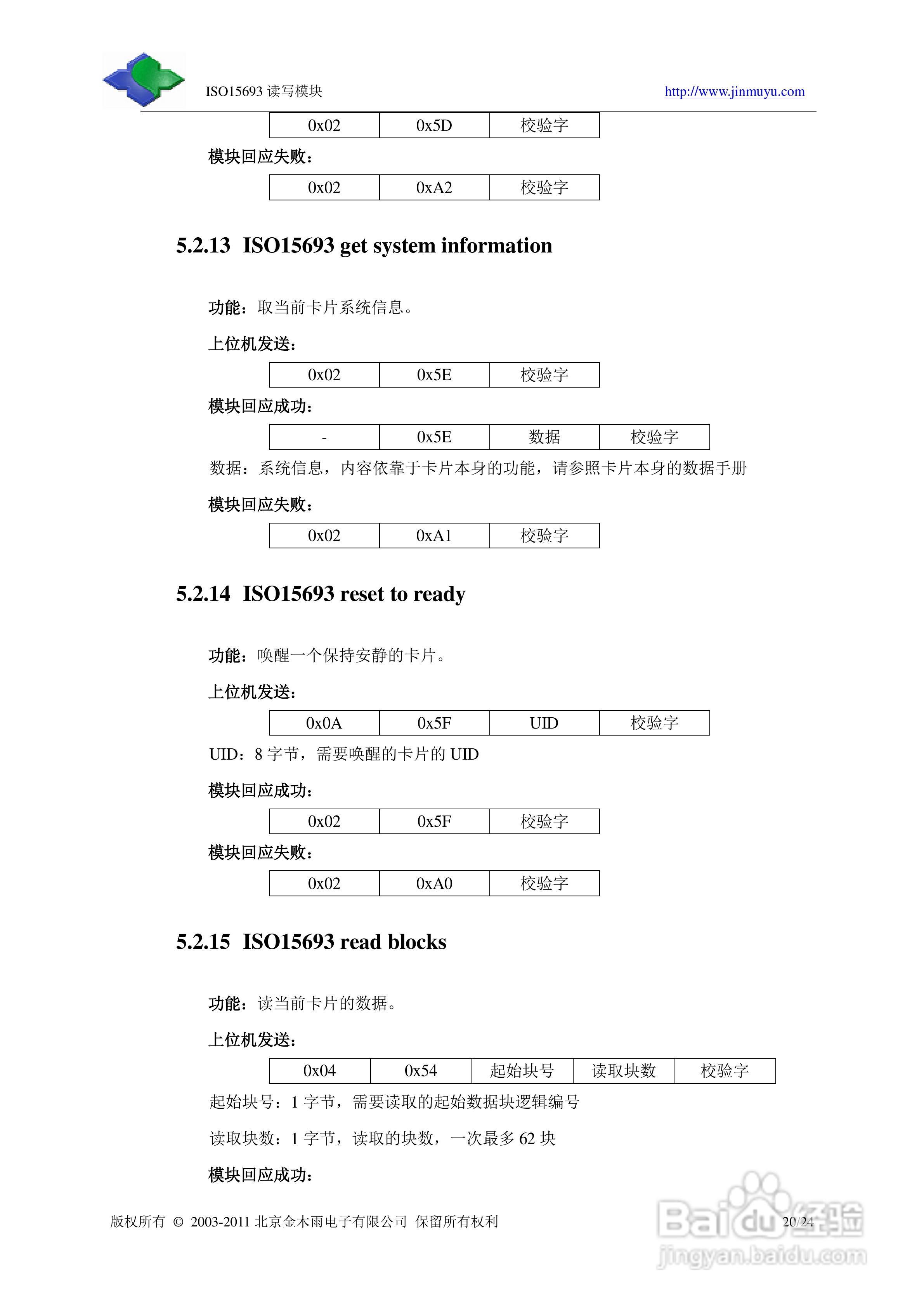 金木雨JMY501G天线分离式非接触IC卡读卡模块手册:[2]