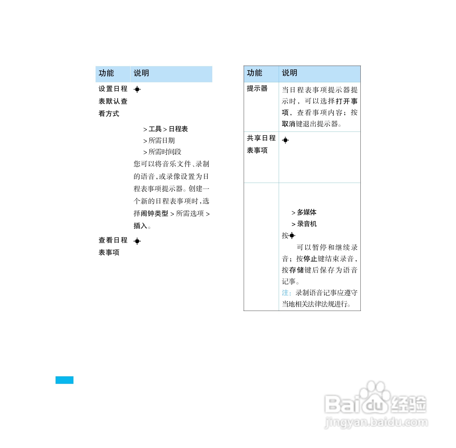 摩托罗拉E8手机使用说明书:[5]