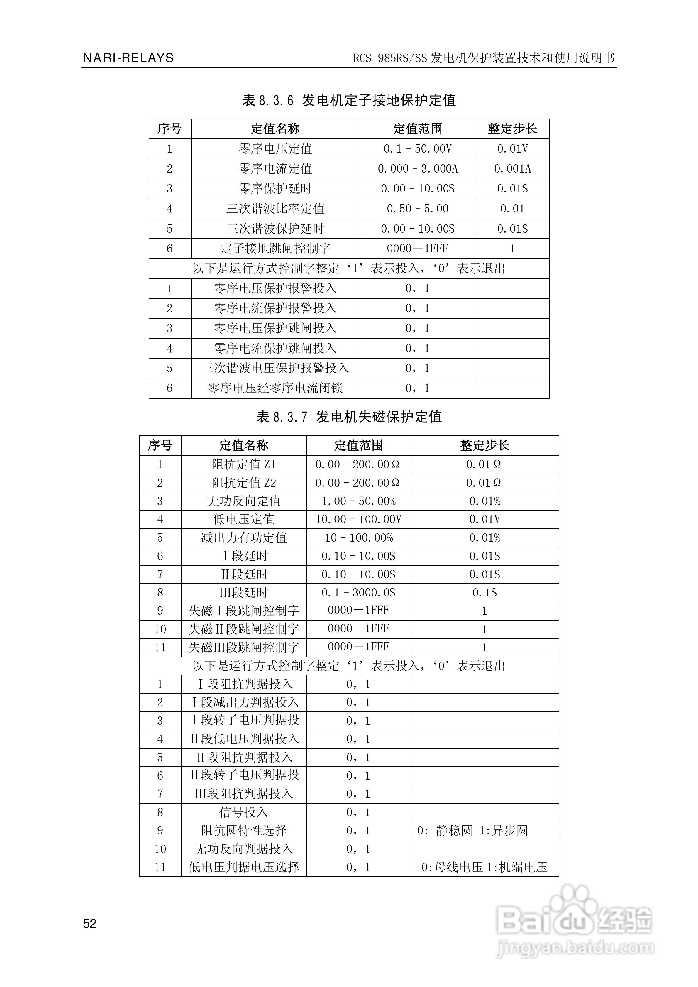 RCS-985SS发电机保护装置使用说明书:[6]