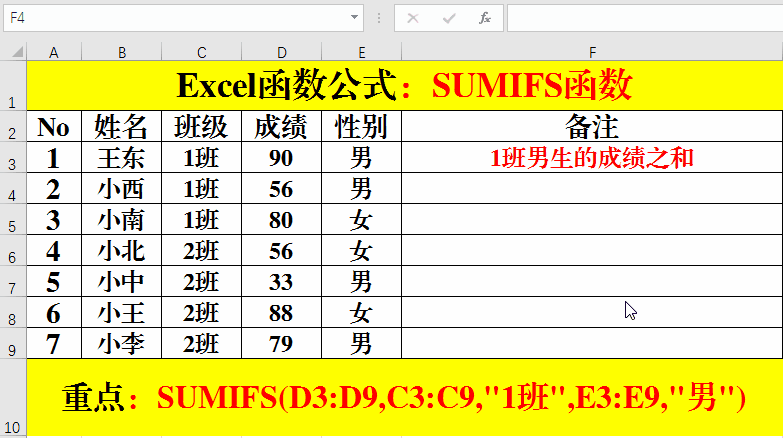 Excel函数公式:含金量极高的IF及变异的应用