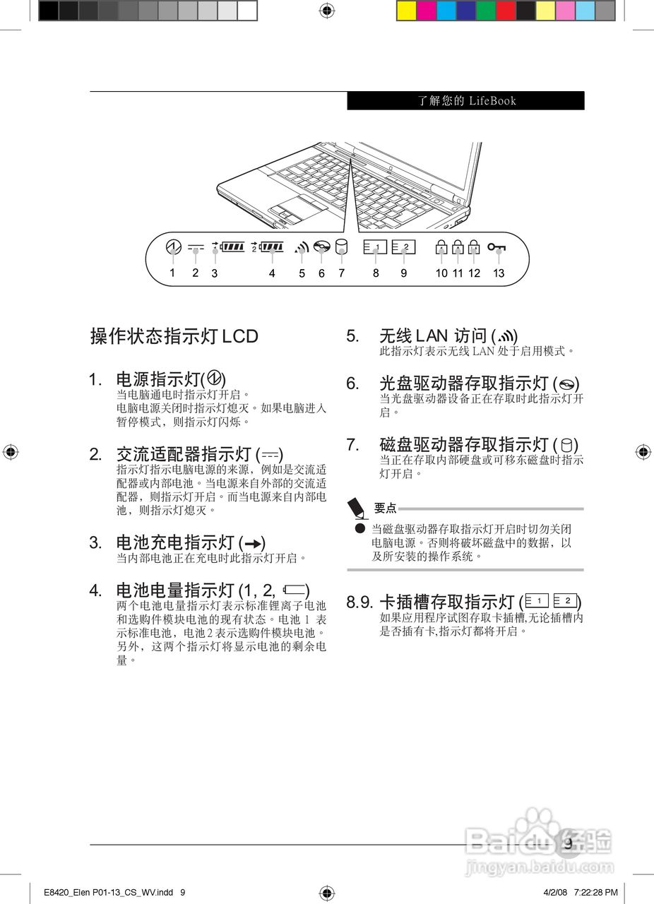富士通E8420笔记本电脑使用说明书:[2]