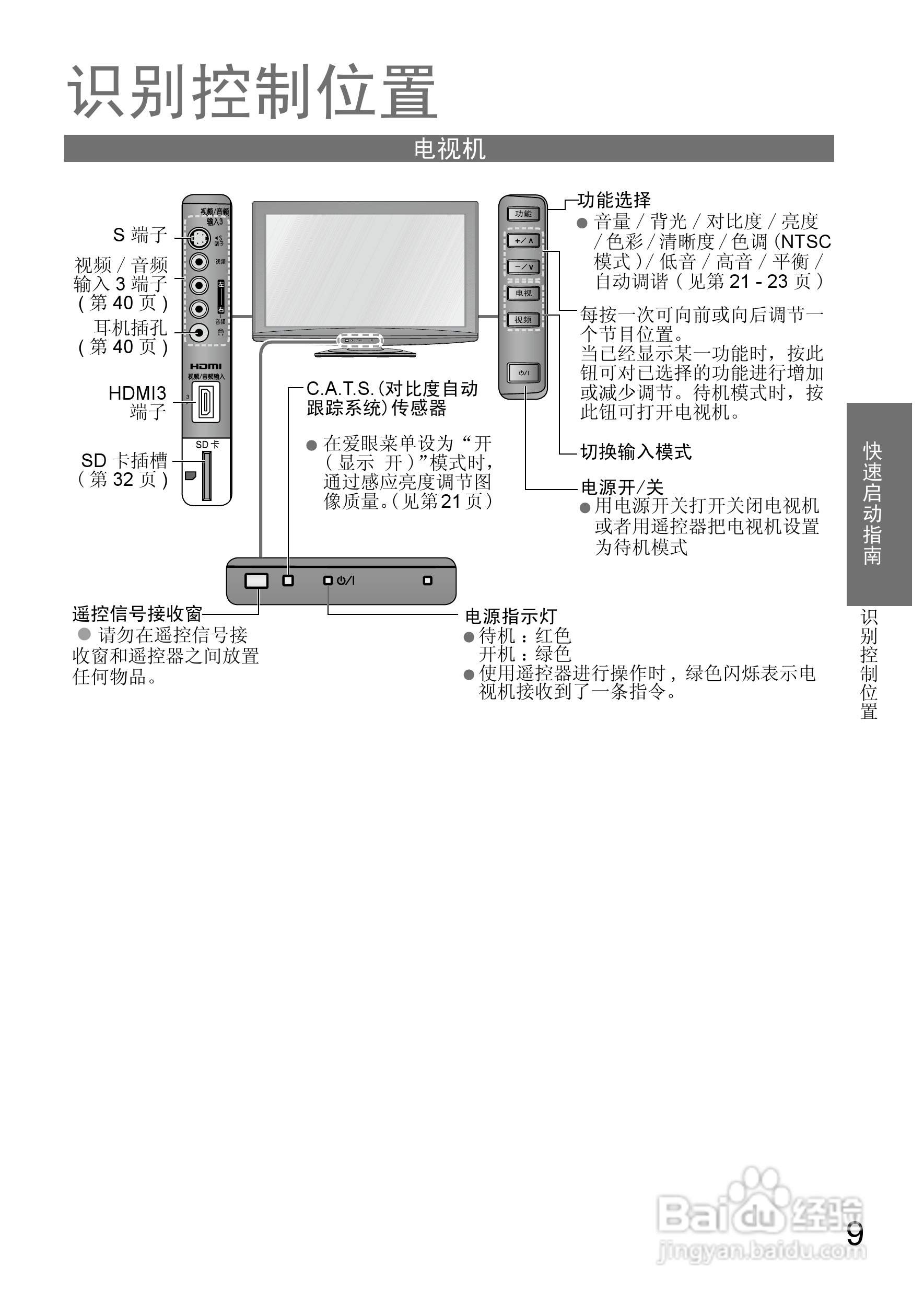 松下TH-L37S10C液晶彩电使用说明书:[1]