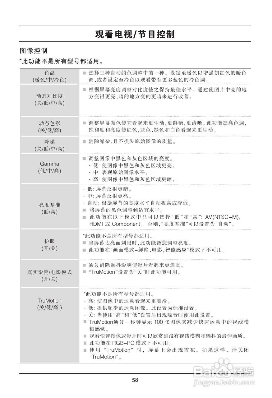 LG 32LH23UR-CA彩电使用说明书:[6]