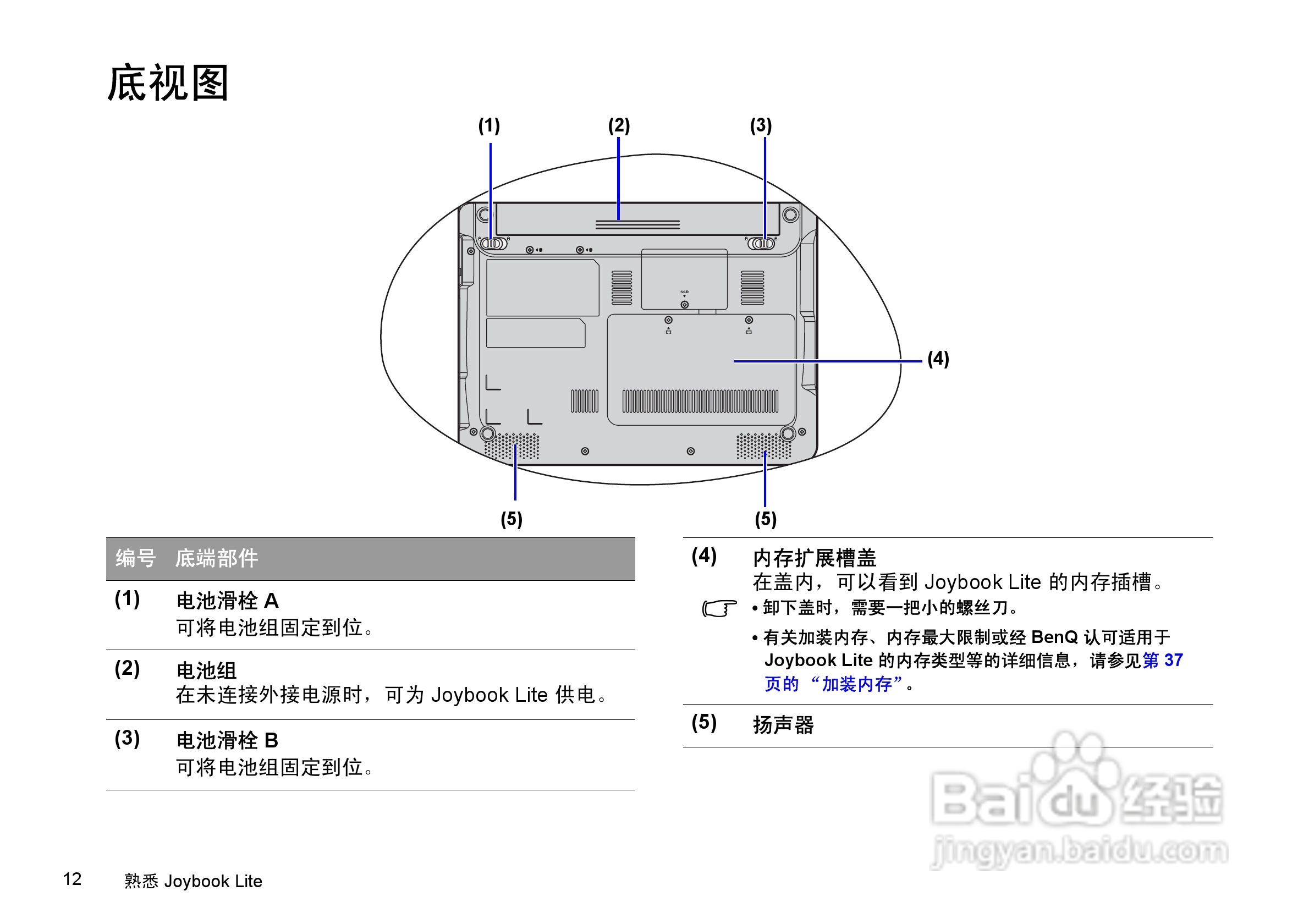 明基U101笔记本电脑使用说明书:[2]