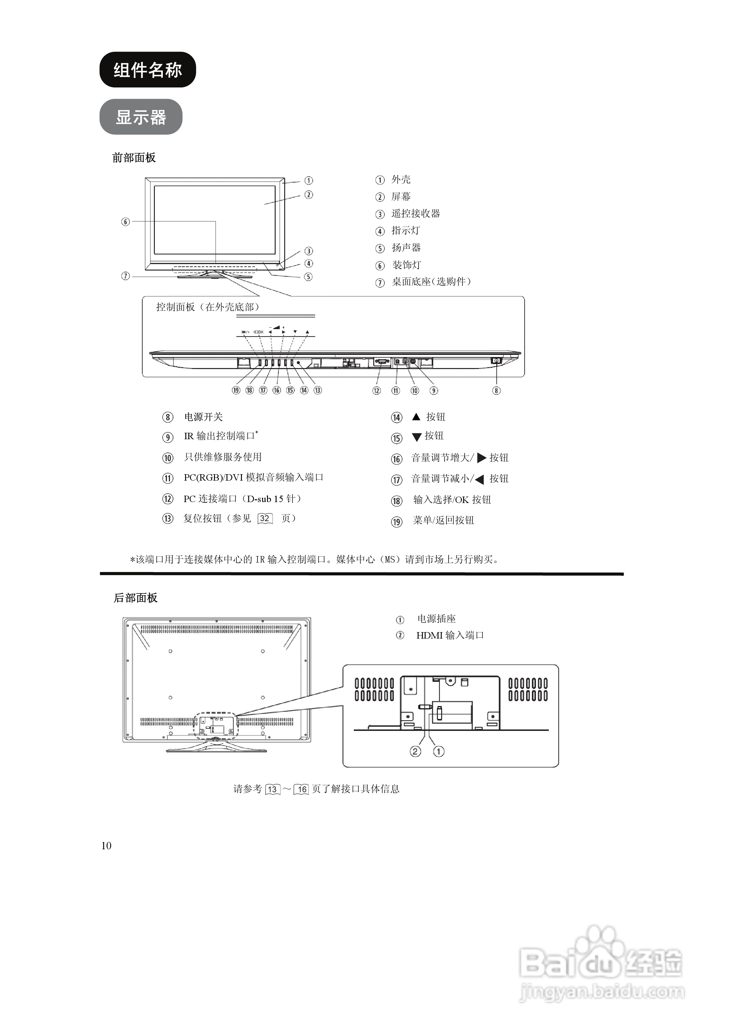 日立UT18系列液晶彩显使用说明书:[2]