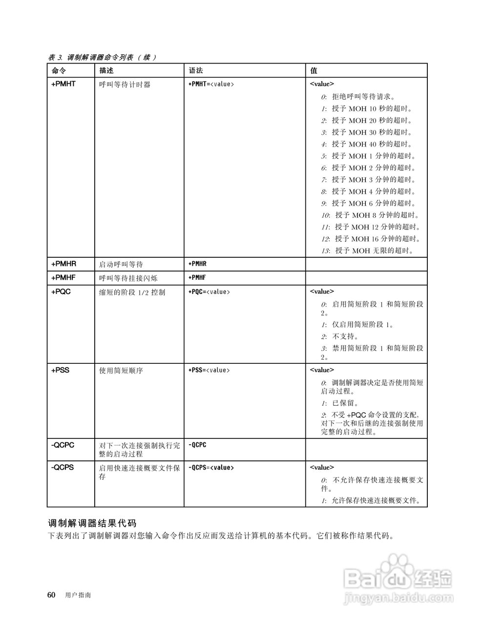 IBM(ThinkPad)W520笔记本电脑使用说明书:[8]
