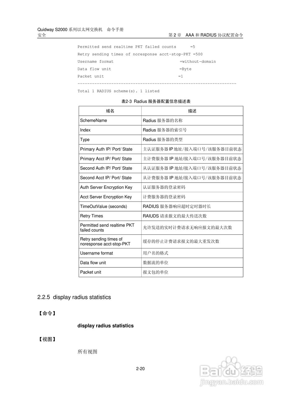 华三交换机QuidwayS2000形说明书:[29]